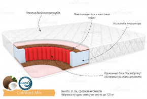 Матрас Комфорт Микс 1.6Х2 в Искитиме - iskitim.mebelnovo.ru | фото